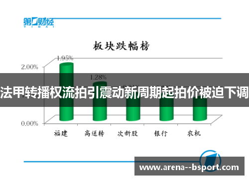 法甲转播权流拍引震动新周期起拍价被迫下调
