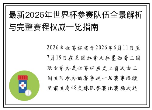 最新2026年世界杯参赛队伍全景解析与完整赛程权威一览指南